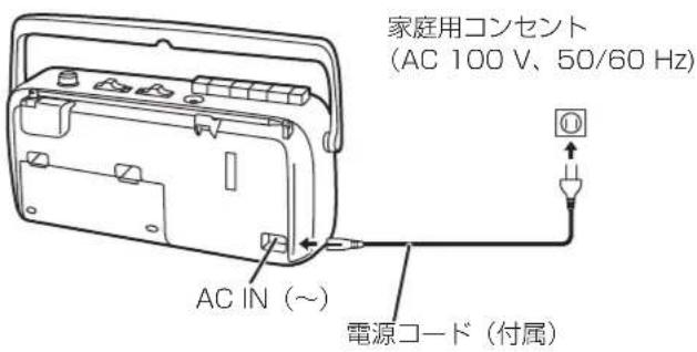 PANASONIC RXM45 - 電源の準備 - 1