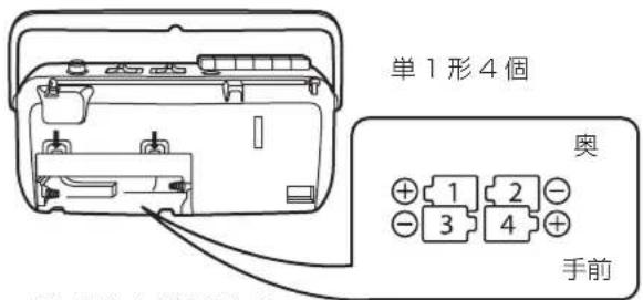 PANASONIC RXM45 - 乾電池（別売）で - 1