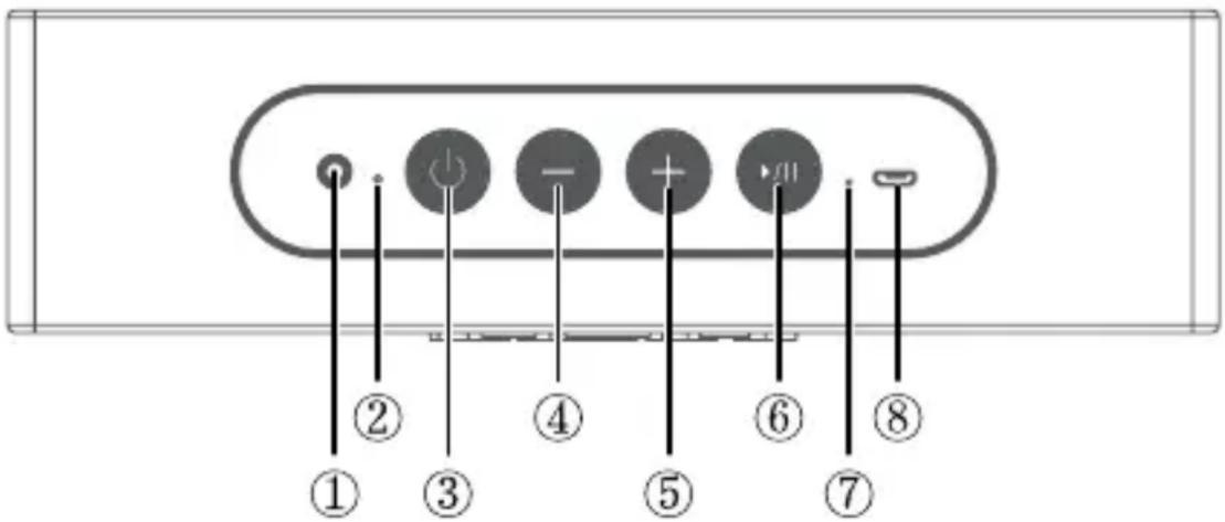 iDance ACDC CLASSIC 3 - Caractéristiques - 1