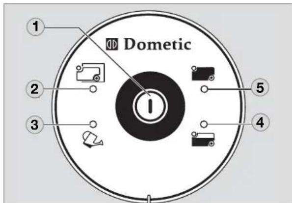 DOMETIC CTW 4050 - Panneau de commande et contrôle - 1