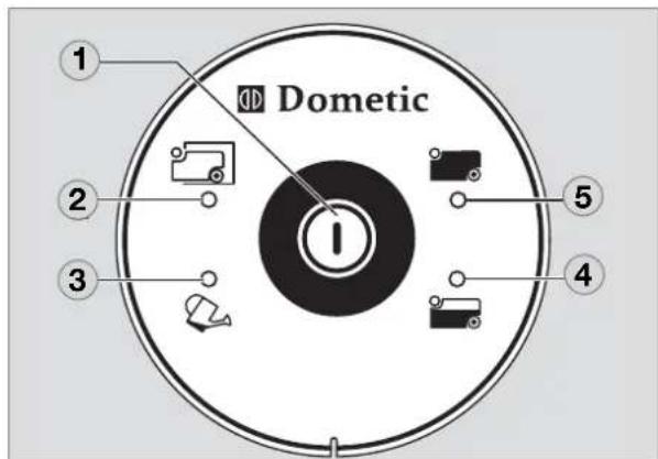 DOMETIC CTW 4050 - Control panel - 1