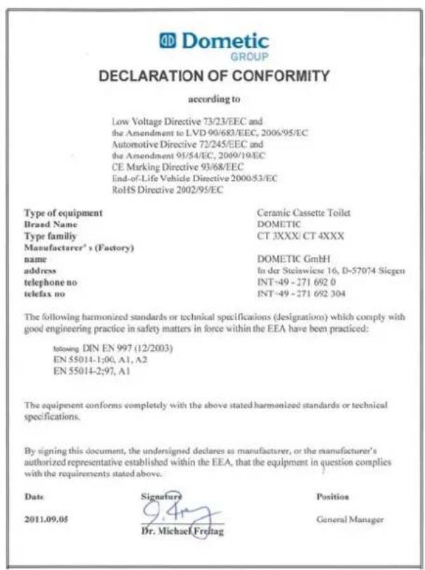 DOMETIC CTW 4050 - Konformitetförklaring - 1