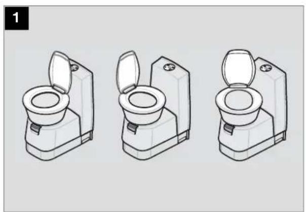 DOMETIC CTW 4050 - Toilettensitz positionieren - 1