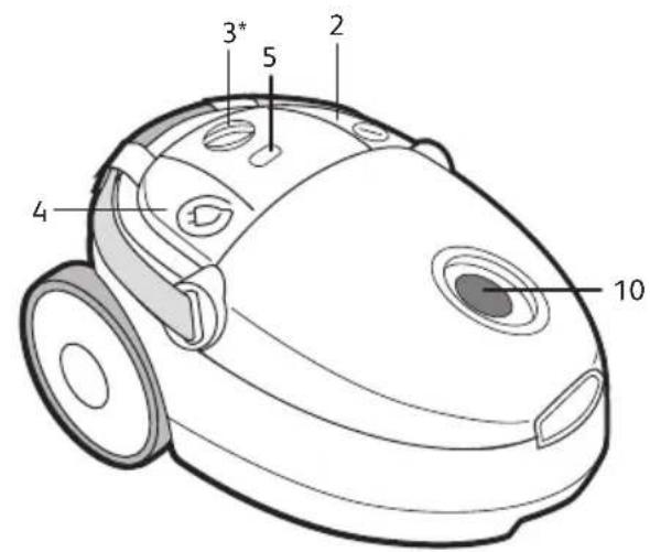 MOULINEX Accessimo MO1513 - accessimo &amp; compacteo - 3