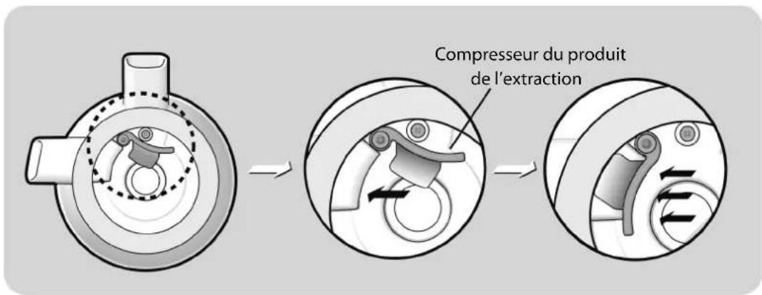 Hurom HU100 - Instructions pour l'assemblage - 2