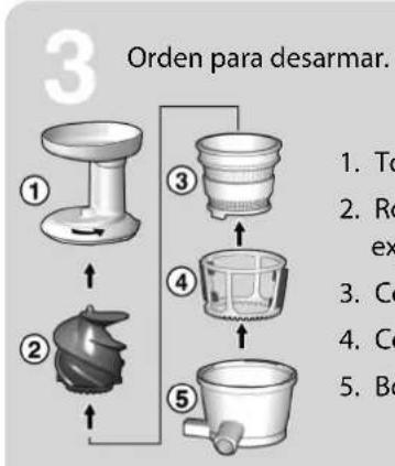 Hurom HU100 - Cómo Desarmary Limpiar - 2