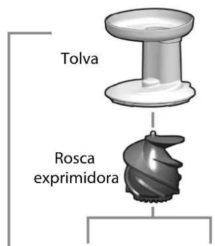 Hurom HU100 - Lista de Accesorios - 1