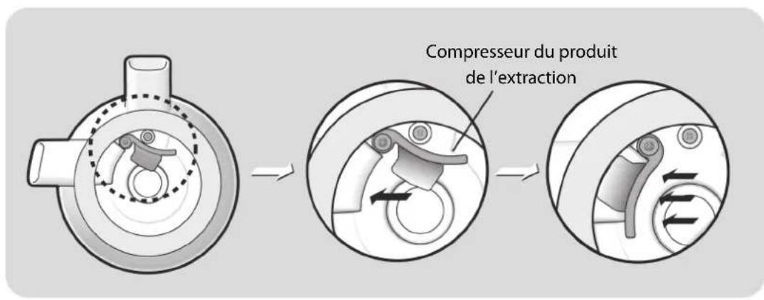 Hurom HU100 - Conseils sur le nettoyage - 1