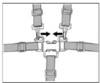 Topmark Jess T2085 - ATTENTION: UTILSEZ TOUJOUR LA CEINTURE. NE JAMAIS UTILISER L'ENTREJAMBE SANS LA CEINTURE DE MAINTIEN. - 2