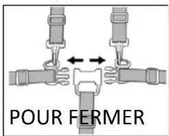 Topmark Jess T2085 - ATTENTION: UTILSEZ TOUJOUR LA CEINTURE. NE JAMAIS UTILISER L'ENTREJAMBE SANS LA CEINTURE DE MAINTIEN. - 1