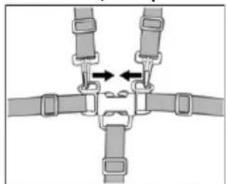 Topmark Jess T2085 - USO DEL CINTURON DE SEGURIDAD DE 5 PUNTOS DE ANCLAJE   ATencion: UTILizar SIempre LOS CINTURONES DE SEGURIDAD Y EL   SEPARAPIERNAS AL Mismo TIEMPO. - 2