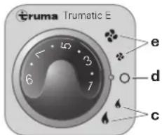 Trumatic E 4000 - Pièce de commande avec commutateur rotatif - 1