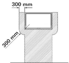 Trumatic E 4000 - Choice of location - 3