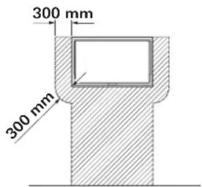 Trumatic E 4000 - Placering - 3