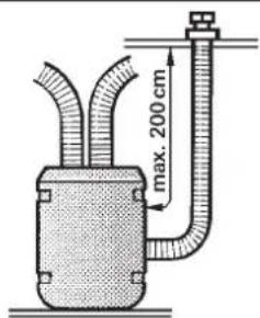 Trumatic E 4000 - Variantes de montaje - 7