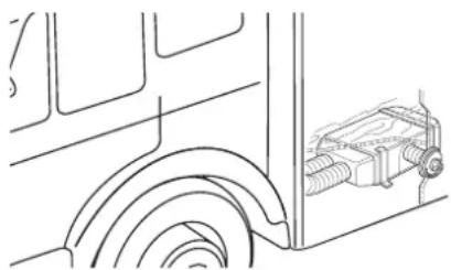 Trumatic E 4000 - Choix de l'emplacement - 1