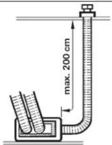 Trumatic E 4000 - Variantes de montaje - 5