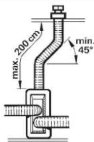 Trumatic E 4000 - Variantes de montaje - 6