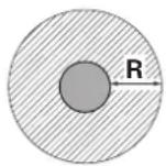 Trumatic E 4000 - Placering - 2