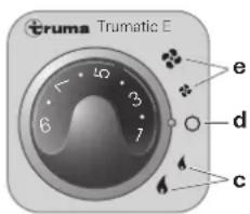 Trumatic E 4000 - Unidad de mando con conmutador rotativo - 1