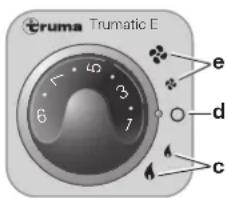 Trumatic E 2400 - Istruzioni per l'uso - 2
