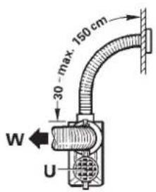 Trumatic E 2400 - 1 - 4