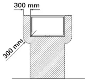 Trumatic E 2400 - Elección del lugar de montaje - 3
