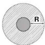 Trumatic E 2400 - Placering - 2