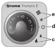 Trumatic E 2400 - Bedienteil mit Drehschalter - 1