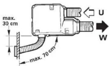 Trumatic E 2400 - 1 - 5