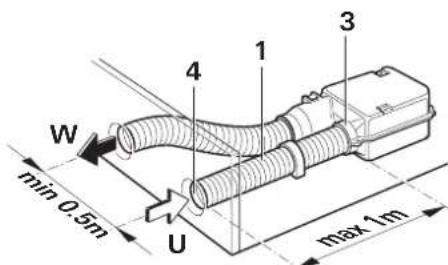 Trumatic E 2400 - Recirculation - 3