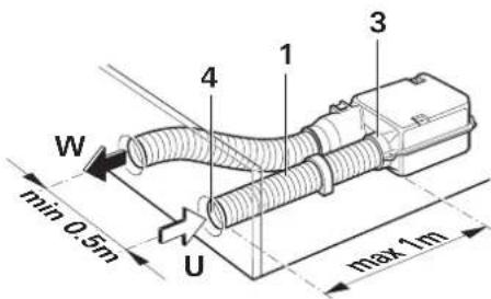 Trumatic E 2400 - Recirculación del aire - 2