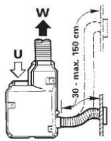 Trumatic E 2400 - 1 - 1