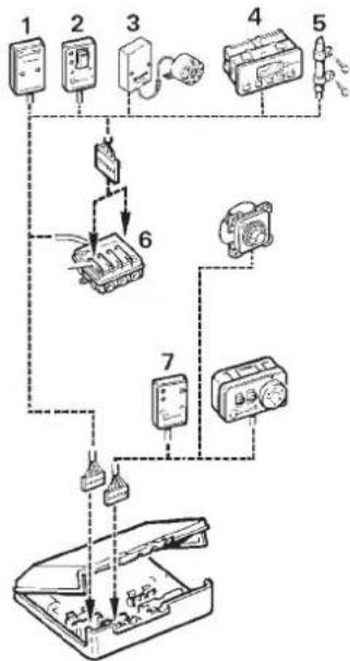 Trumatic E 2400 - Of direct-vaste temperatuurschakelaar DFS - 1