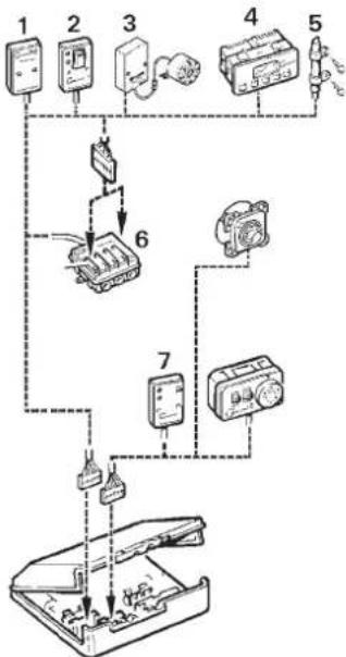 Trumatic E 2400 - interruptore diretto a temperatura fissa DFS - 1