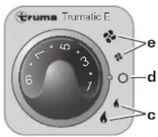 Trumatic E 2400 - Mode d'emploi - 2