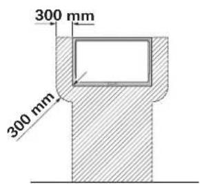 Trumatic E 2400 - Placering - 3