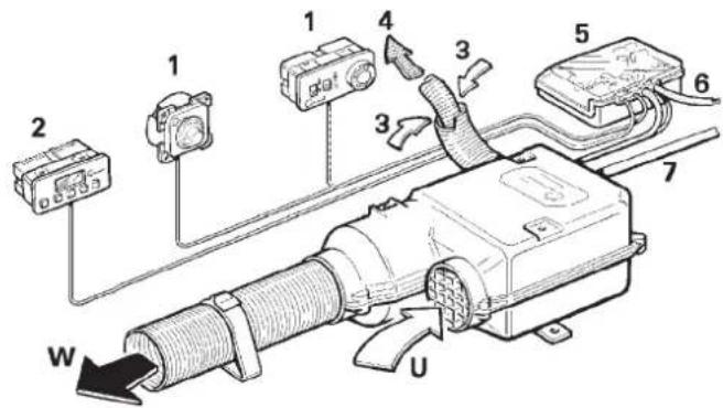 Trumatic E 2400 - 1