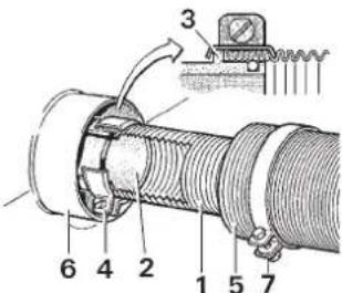 Trumatic E 2400 - Raccordement du double tuyau au chauffage - 1