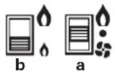 Trumatic E 2400 - Operating instructions - 1