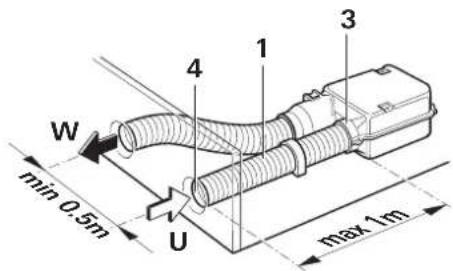 Trumatic E 2400 - Recyclage de l'air ambiant - 3