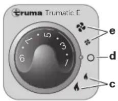 Trumatic E 2400 - Operating instructions - 2