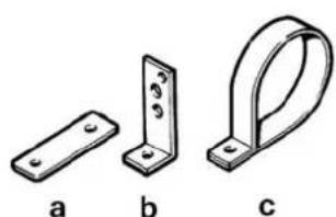 Trumatic E 2400 - Fastening the appliance - 1
