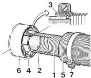 Trumatic E 2400 - Double cowl duct connection to the heating appliance - 1
