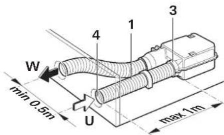 Trumatic E 2400 - Umluft-Rückführung - 3