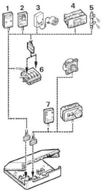 Trumatic E 2400 - Or direct fixed temperature switch DFS - 1