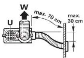 Trumatic E 2400 - 1 - 2