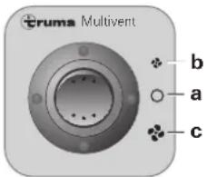 Trumatic Multivent TBM - Description courte - 1