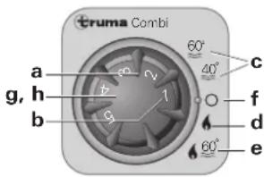 Trumatic Combi 6 - Bedienteil - 1