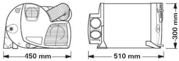 Trumatic Combi 6 - Categorié d'appareil - 2